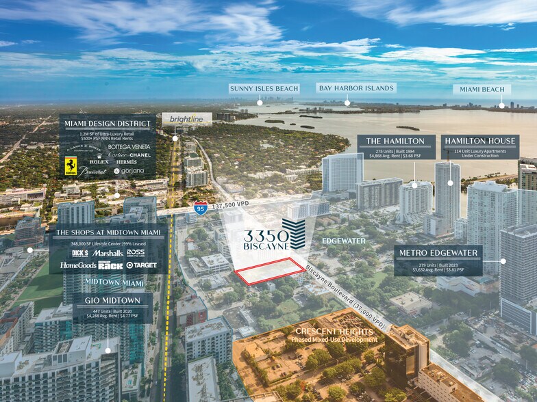More Photos Of 3350 Biscayne blvd, Miami Land For Sale