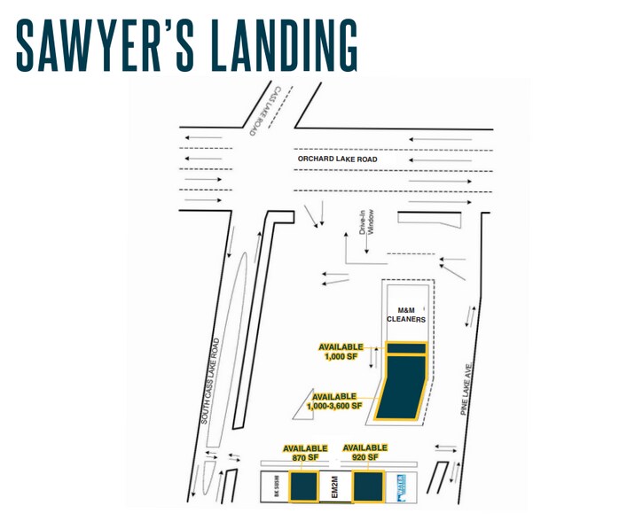 More Photos Of 2965-2985 Orchard Lake Rd, Keego Harbor Unknown For Lease