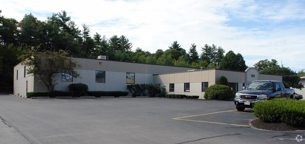 Primary Photo Of 123 Moore Rd, Weymouth Showroom For Lease