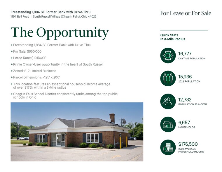 More Photos Of 1194 Bell Rd, Chagrin Falls Bank For Sale