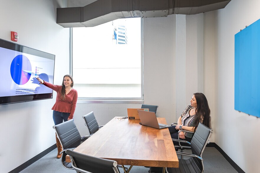 More Photos Of 227 W 4th St, Charlotte Coworking Space