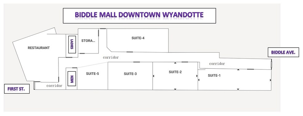 More Photos Of 2919 First St, Wyandotte General Retail For Lease