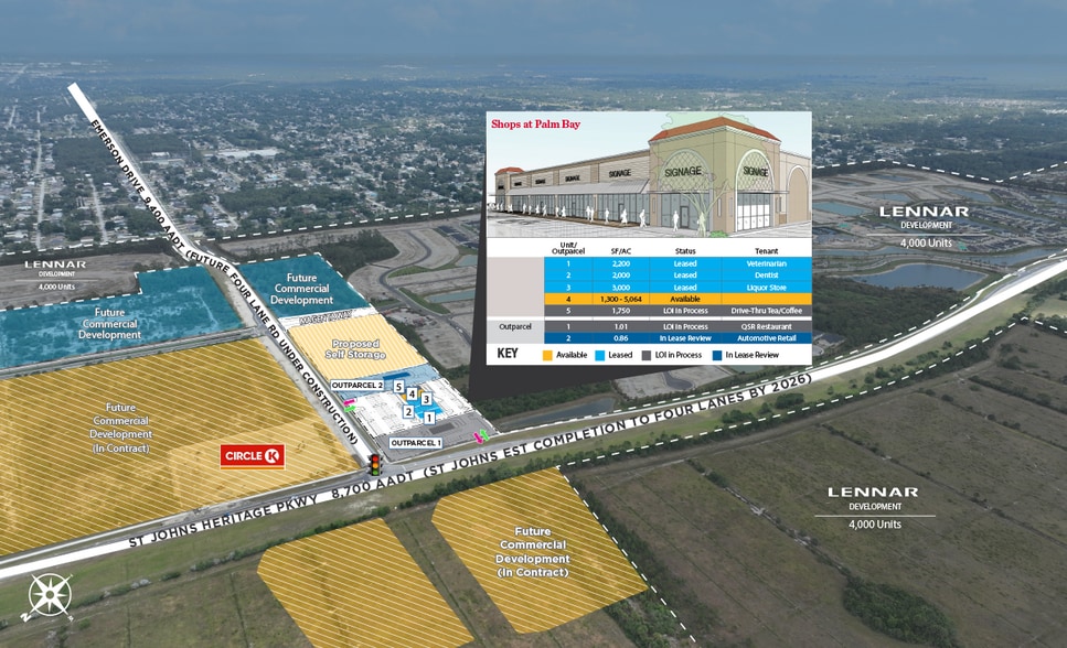 Primary Photo Of St Johns Heritage & Emerson Drive, Palm Bay Freestanding For Lease