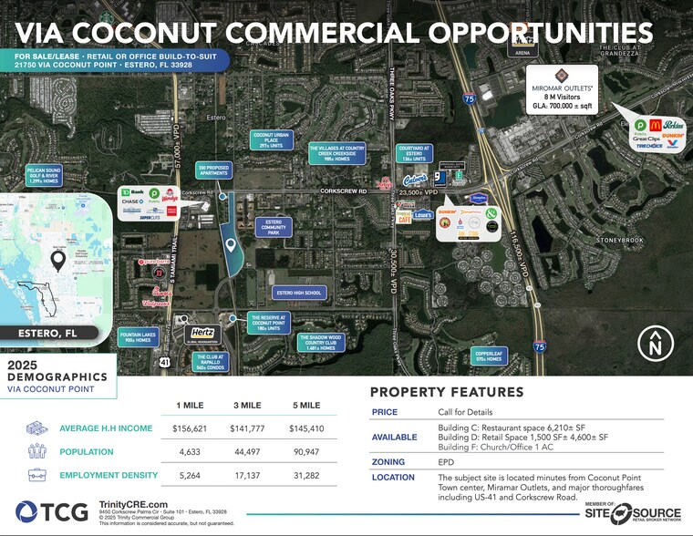 More Photos Of 21750 Via Coconut Point, Estero Land For Sale
