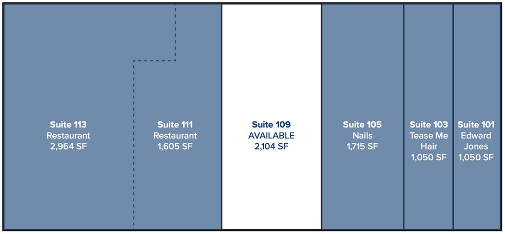 More Photos Of 1807 E Broadway, Pearland Unknown For Lease