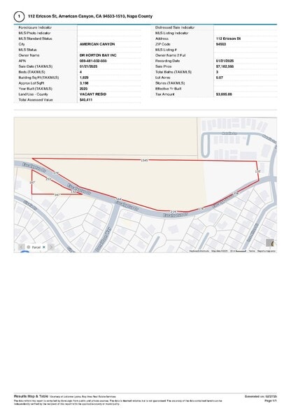 More Photos Of Eucalypus Dr X Teresa St., American Canyon Land For Sale