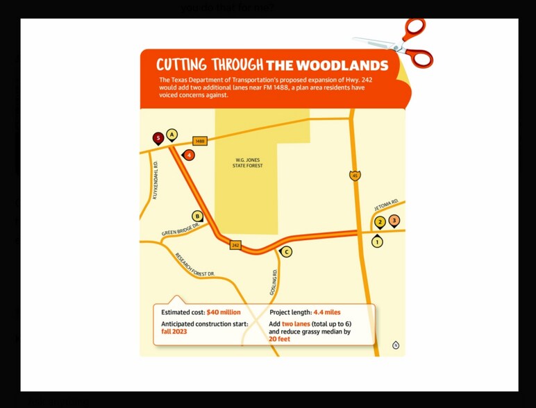 More Photos Of 10831 Highway 242, Conroe Land For Sale