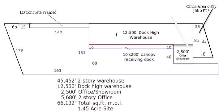 More Photos Of 1701 NW 5th St, Oklahoma City Warehouse For Sale