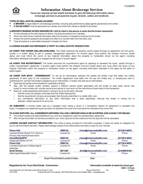 More Photos Of Rufe Snow Dr, Fort Worth Land For Sale