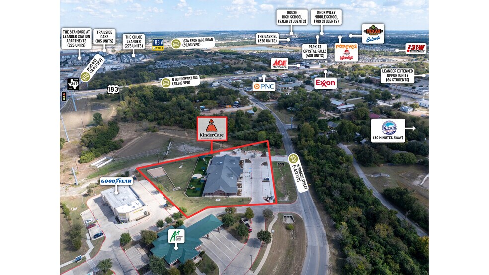 More Photos Of 441 W. Broade st, Leander General Retail For Sale