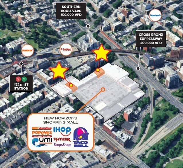 More Photos Of 961 E 174th St, Bronx Freestanding For Lease