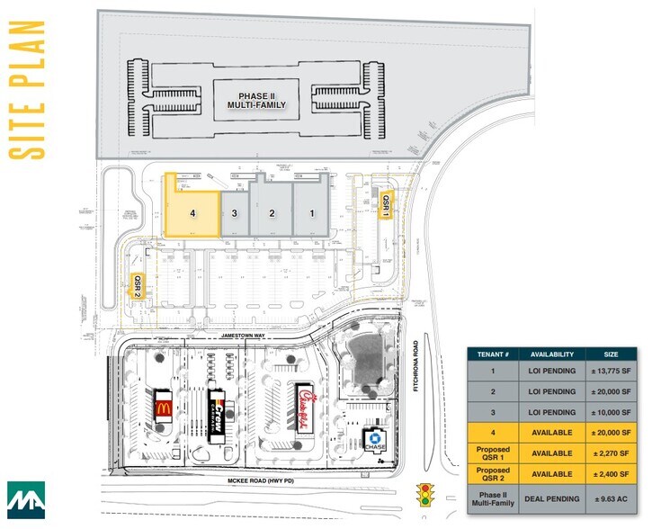Primary Photo Of NWC McKee Rd & Fitchrona Rd, Fitchburg Land For Sale