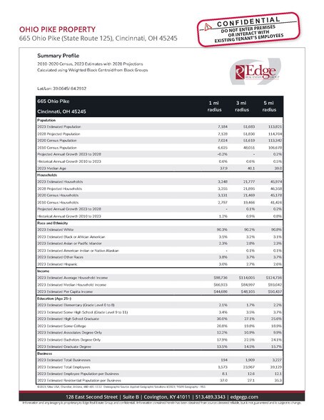 More Photos Of 665 Ohio Pike, Cincinnati General Retail For Sale