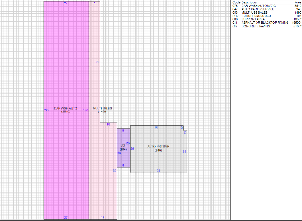 More Photos Of 2101 E Home Rd, Springfield Freestanding For Sale