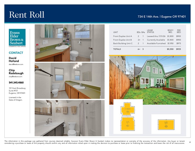 More Photos Of 734 E 14th Ave, Eugene Apartments For Sale