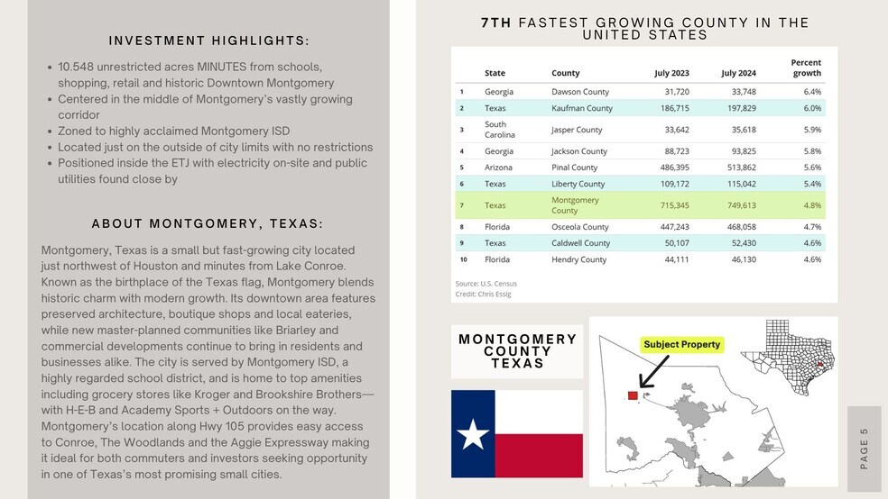 More Photos Of 10.548 Acres, Montgomery Land For Sale