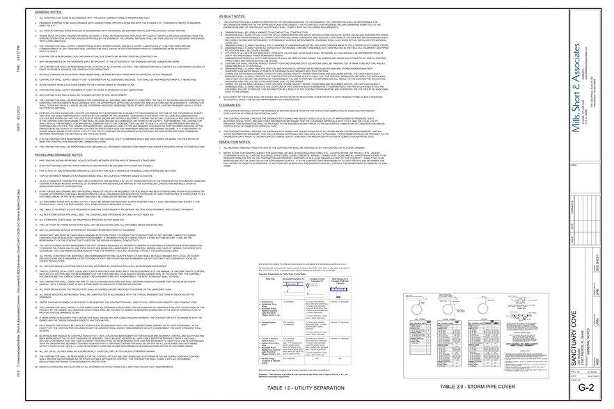 More Photos Of 250 Rouse Rd, Fort Pierce Land For Sale