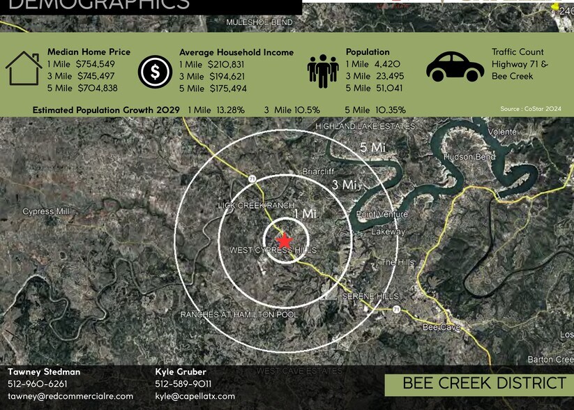 More Photos Of State Highway 71 Hwy @ Bee Creek Road, Lakeway Land For Sale