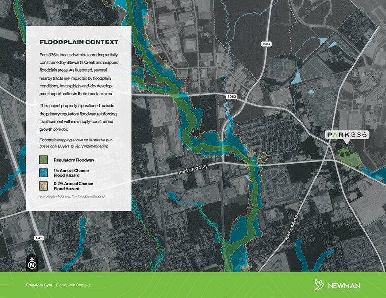 More Photos Of 1615 N Loop 336 E, Conroe Light Distribution For Sale