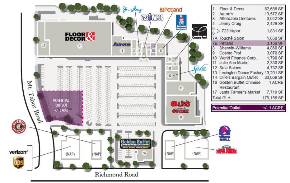 Primary Photo Of 2907 Richmond Rd, Lexington Land For Lease