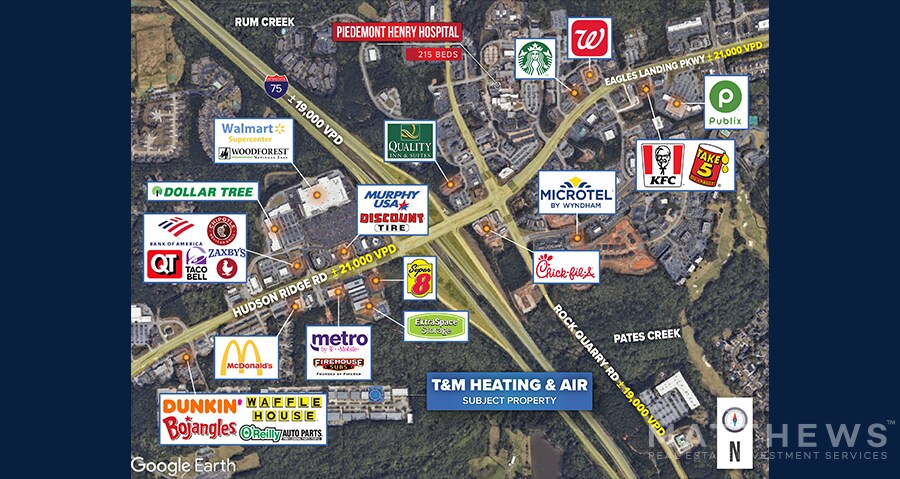 More Photos Of 205 Andrew Dr, Stockbridge Warehouse For Lease