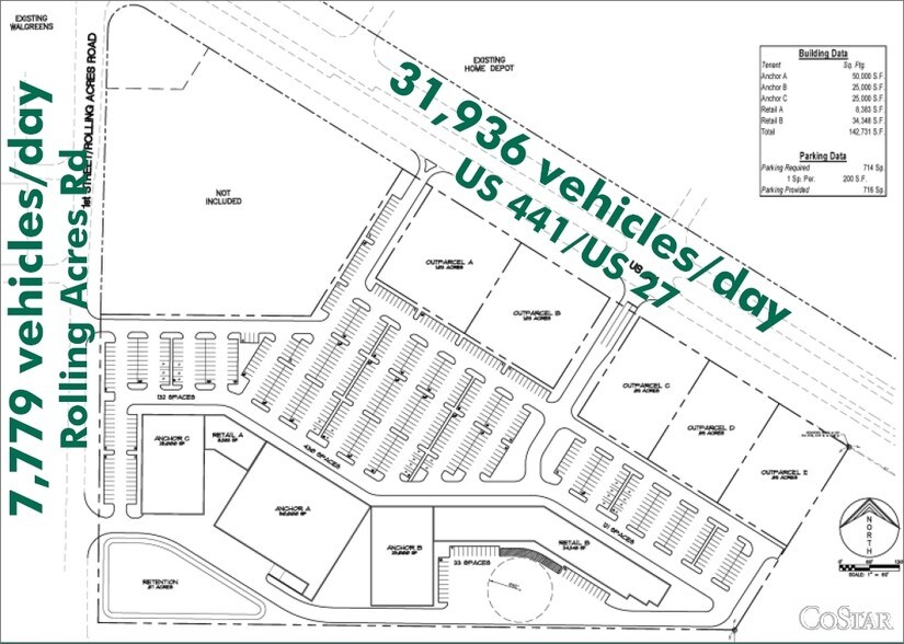 More Photos Of N Highway 27, Lady Lake Unknown For Lease