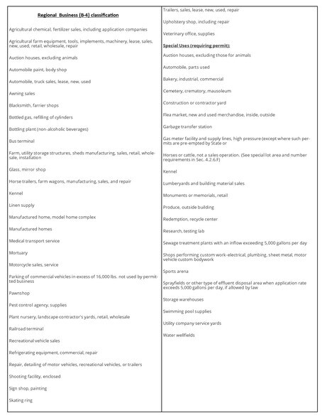 More Photos Of 0 U.S. 441 Hwy, Ocala Land For Sale