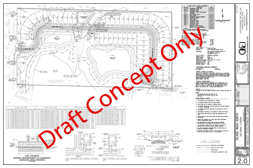 More Photos Of Lake Helen Osteen Rd, Deltona Land For Sale