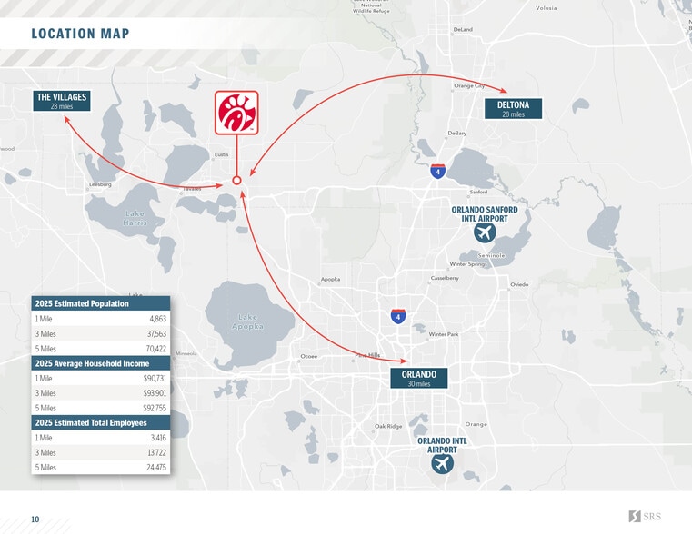 More Photos Of 19360 US-441, Mount Dora Fast Food For Sale