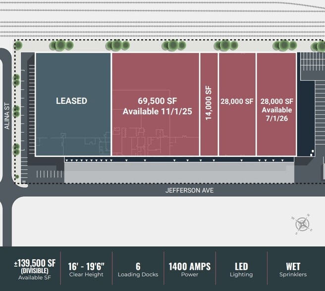 More Photos Of 1000 Jefferson Ave, Elizabeth Distribution For Lease