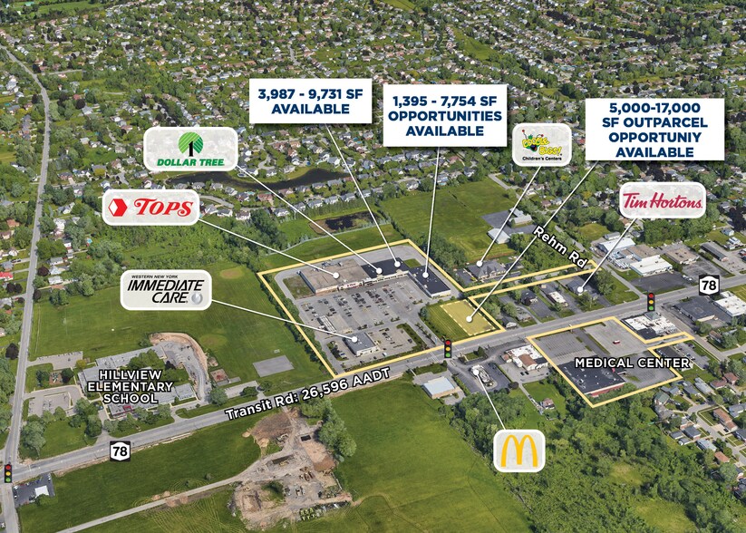 More Photos Of 6363-6375 Transit Rd, Lancaster Unknown For Lease