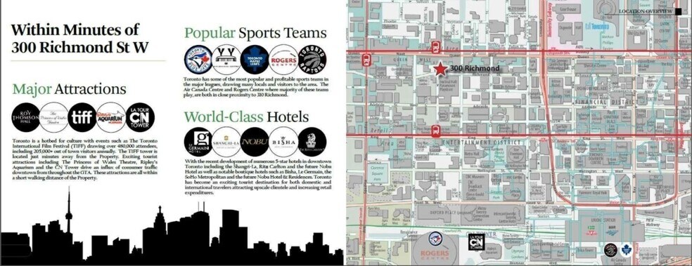 More Photos Of 300-302 Richmond St W, Toronto Storefront Retail Office For Lease