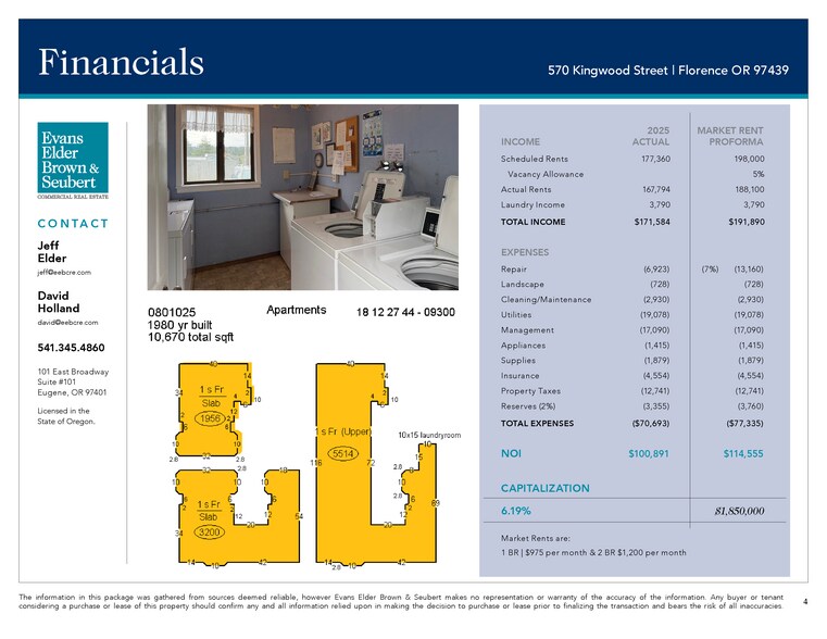 More Photos Of 570 Kingwood St, Florence Apartments For Sale