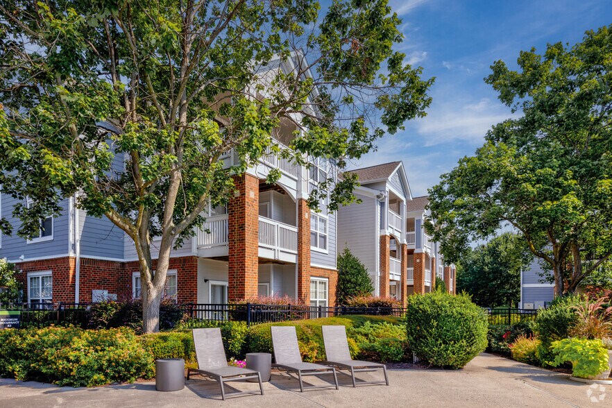 Primary Photo Of 3816 Banyan Grove Ln, Virginia Beach Apartments For Sale