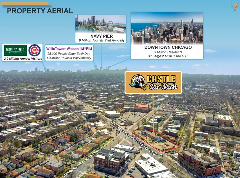 Primary Photo Of 5724 N Lincoln Ave, Chicago Carwash For Sale