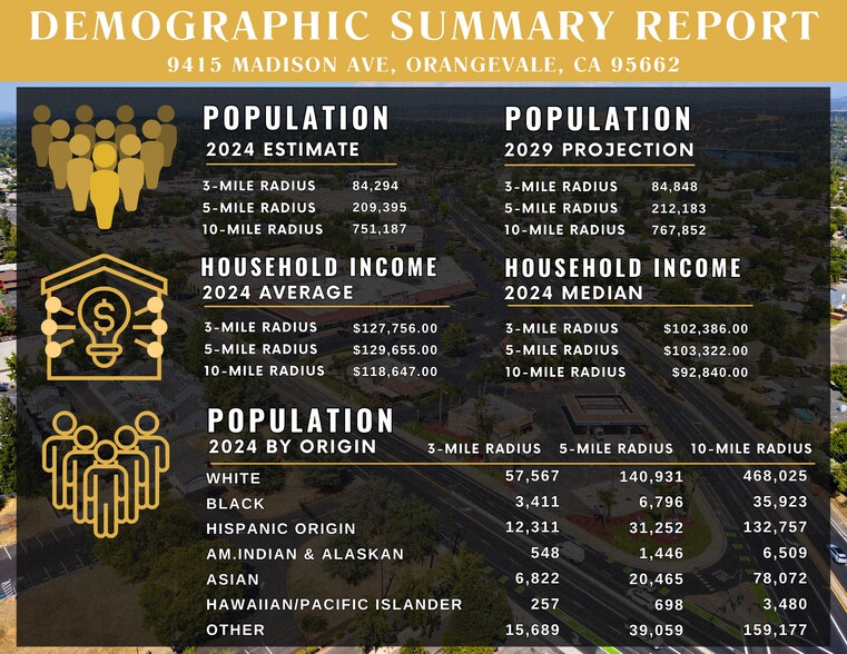 More Photos Of 9407-9417 Madison Ave, Orangevale Unknown For Lease