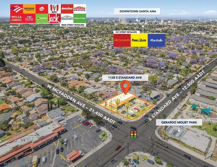 More Photos Of 1128 S Standard Ave, Santa Ana General Retail For Sale