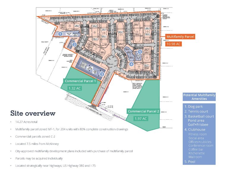 More Photos Of 2100 W Princeton Dr, Princeton Land For Sale
