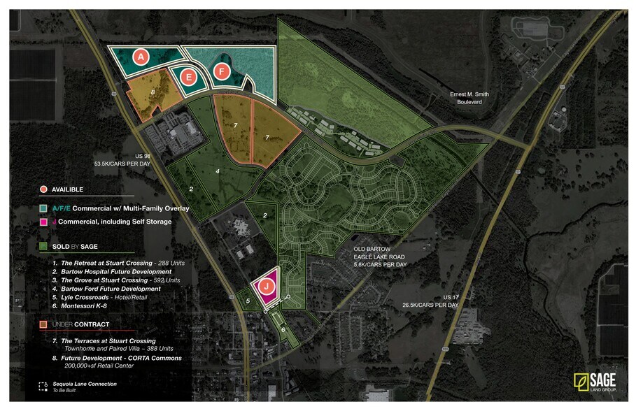 More Photos Of Lyle Pkwy, Bartow Land For Sale