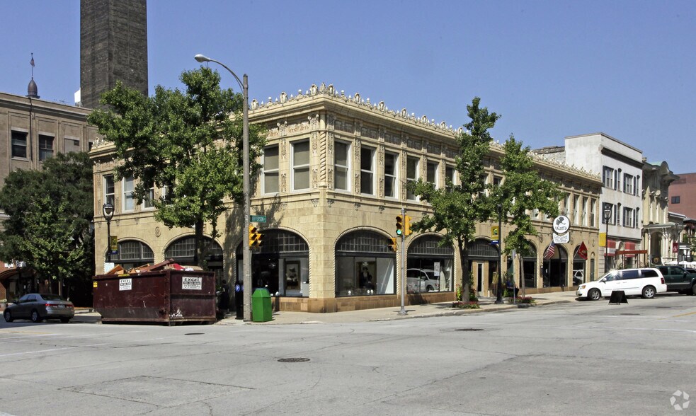 Primary Photo Of 751-761 N Jefferson St, Milwaukee Storefront Retail Office For Lease