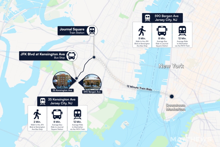 More Photos Of , Jersey City Multifamily For Sale