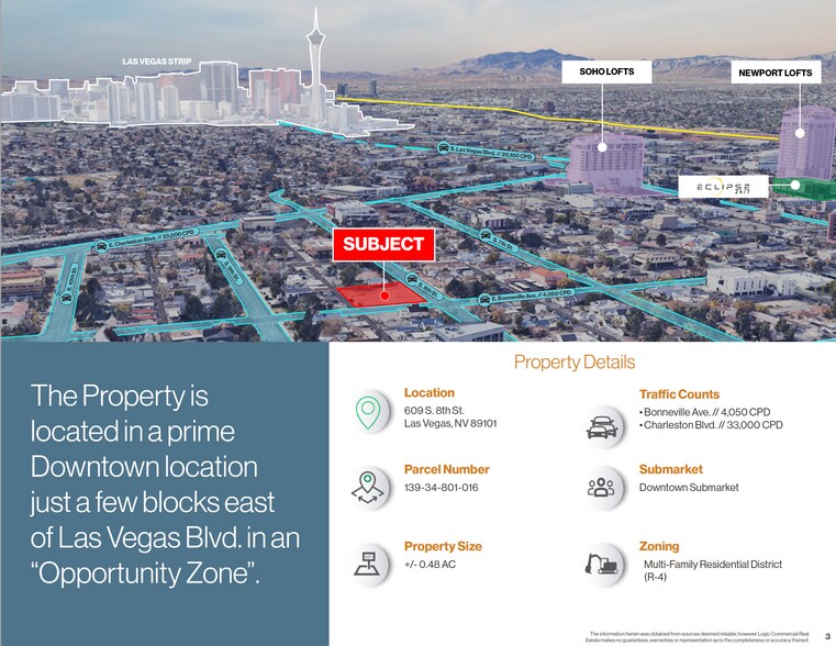 More Photos Of 609 8th, Las Vegas Land For Sale