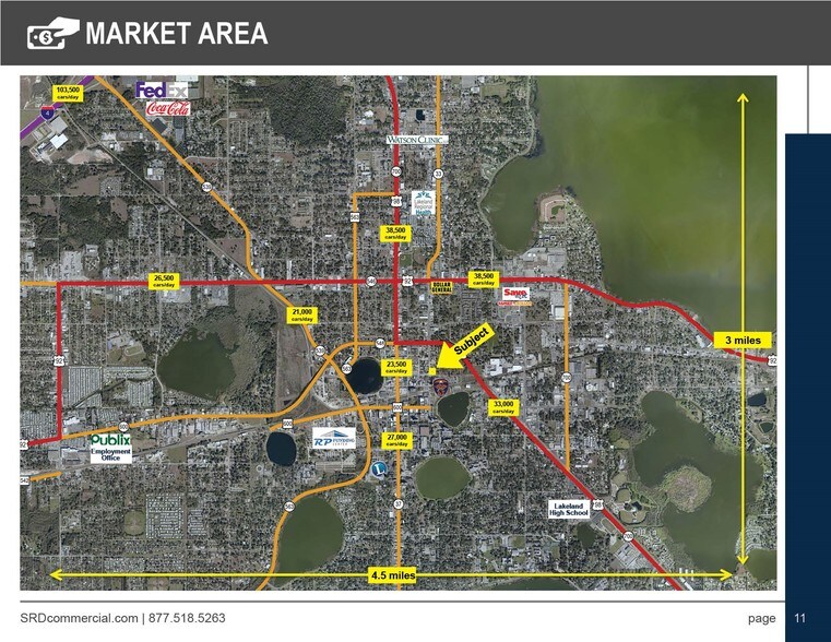 More Photos Of 303 N Massachusetts Ave, Lakeland General Retail For Sale