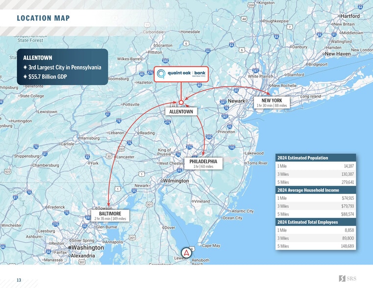 More Photos Of 1710 Union Blvd, Allentown Bank For Sale