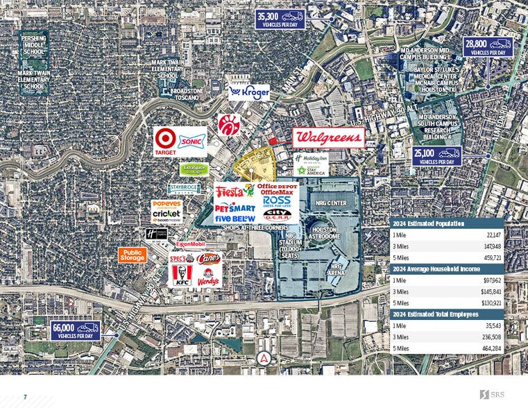 More Photos Of 7929 Kirby Dr, Houston Drugstore For Sale