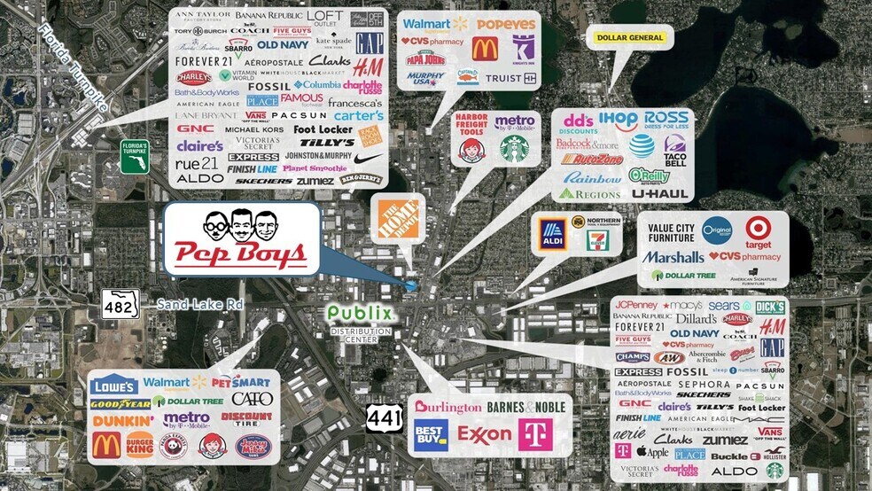 More Photos Of 7750 S Orange Blossom Trl, Orlando Storefront For Sale