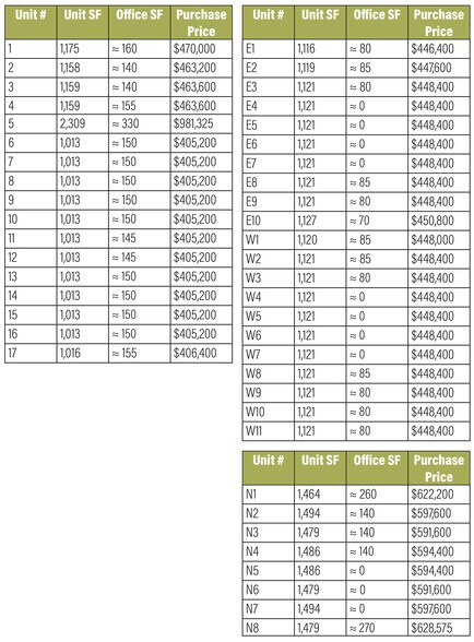 More Photos Of 13855 S 2950 W, Bluffdale Flex For Sale