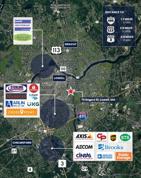 More Photos Of 75 Rogers St, Lowell Warehouse For Sale