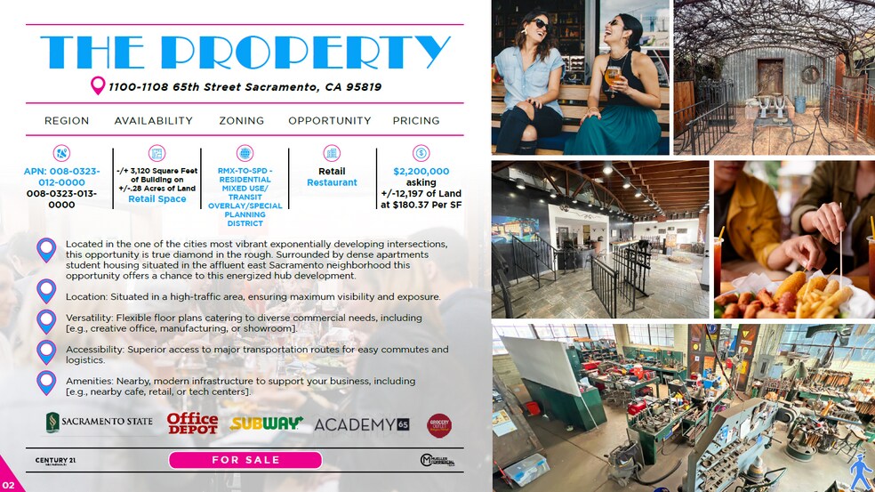 More Photos Of 1100 65th St, Sacramento Freestanding For Sale