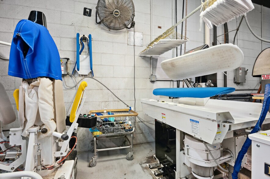 More Photos Of 4314 Henderson Dr, Jacksonville Freestanding For Sale